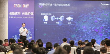 業(yè)界動(dòng)態(tài) 智能云techday 區(qū)塊鏈產(chǎn)品沙龍觀(guān)察 金融和政務(wù)是當(dāng)下兩大應(yīng)用場(chǎng)景