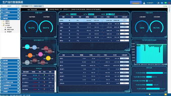 首發(fā) 專(zhuān)注于mes市場(chǎng),打造 智能工廠(chǎng) 解決方案,中智軟創(chuàng)獲2500萬(wàn)元a輪融資